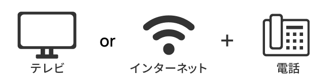対象のご自宅のインターネットサービス★3★4のご加入