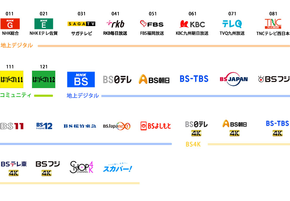 光テレビプラン