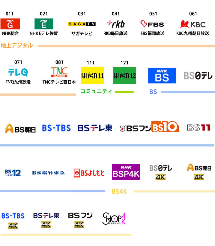 光テレビプラン